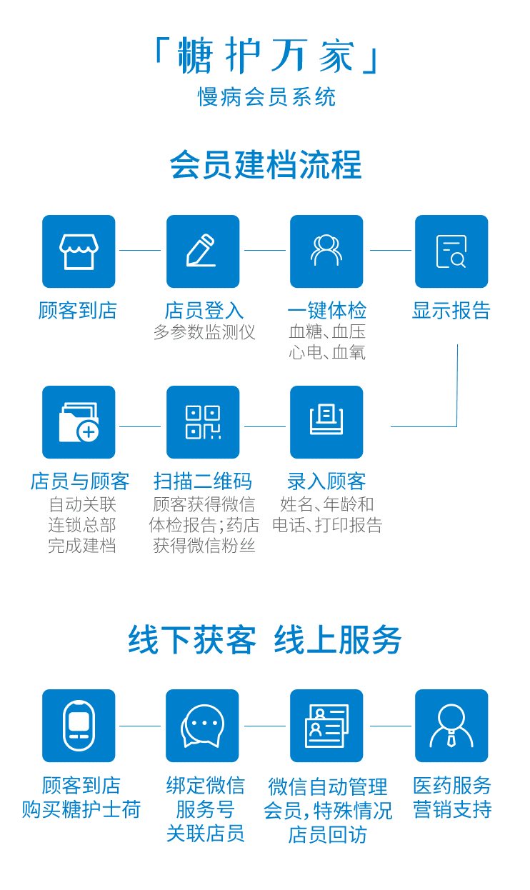 产品图7